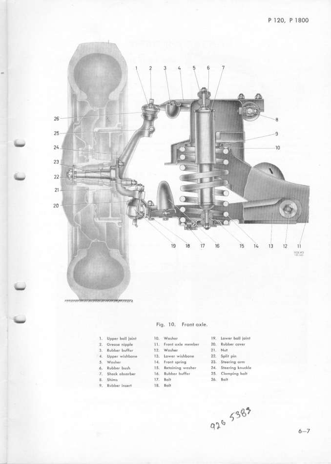 Volvo Docs: Documents