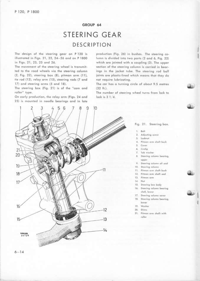 Volvo Docs: Documents