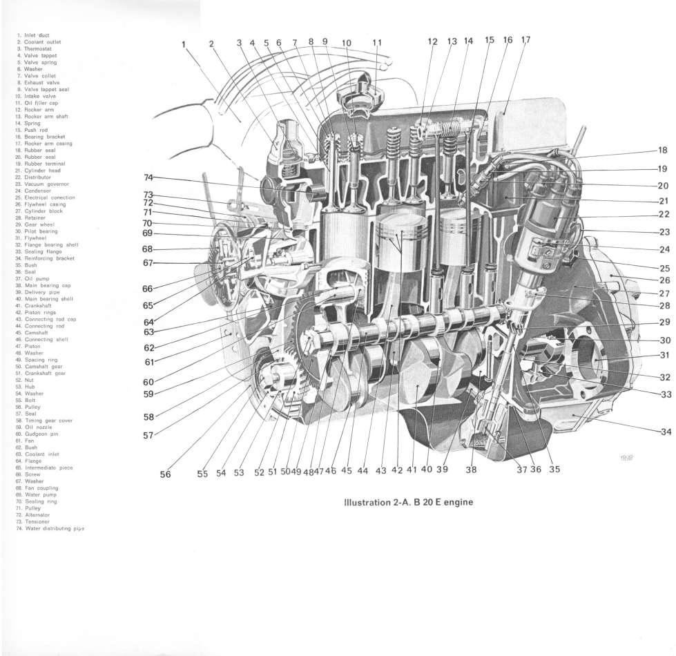 Volvo D12 Engine Parts Diagram